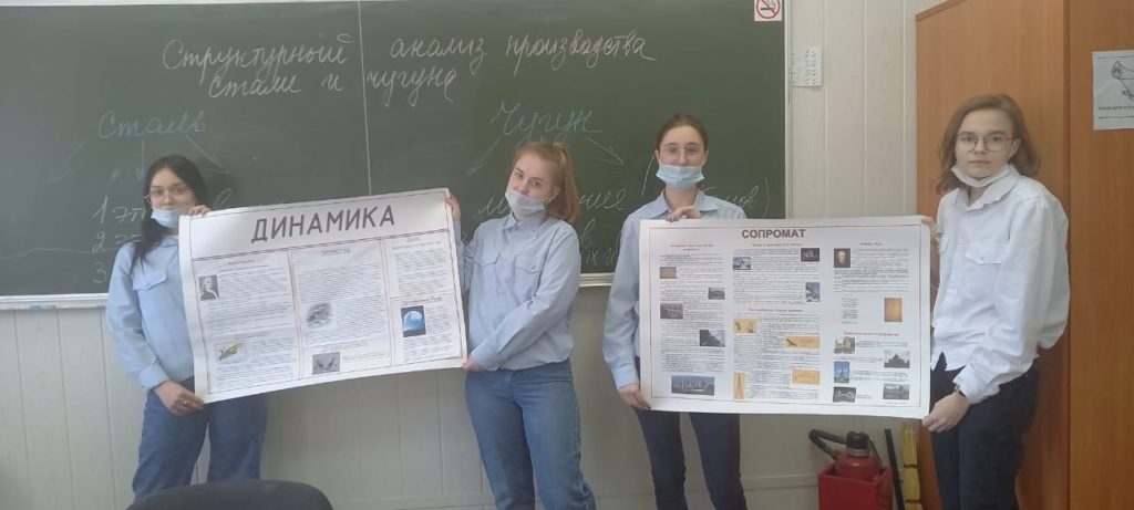 Динамика